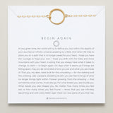 Bryan Anthonys Begin Again Bracelet On Card In Gold