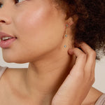 Bryan Anthonys Something Blue Linear Earrings On Model